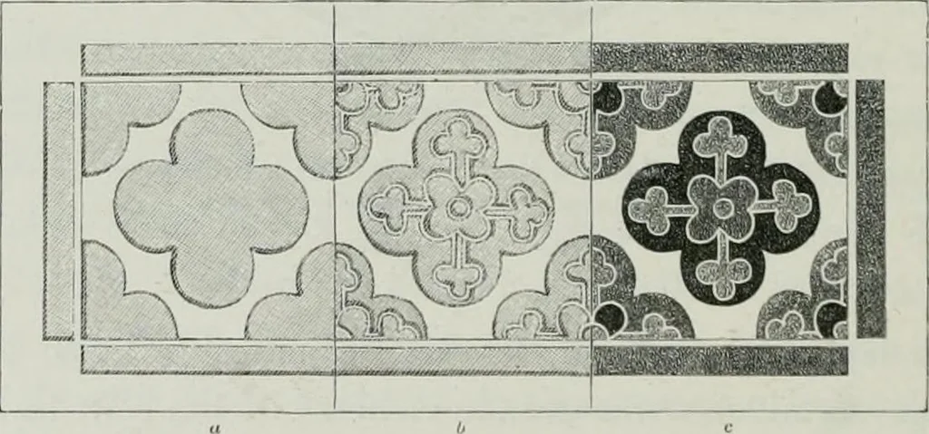 An illustration from Histoire de la verrerie et de l'émaillerie, 1886, leaf 434