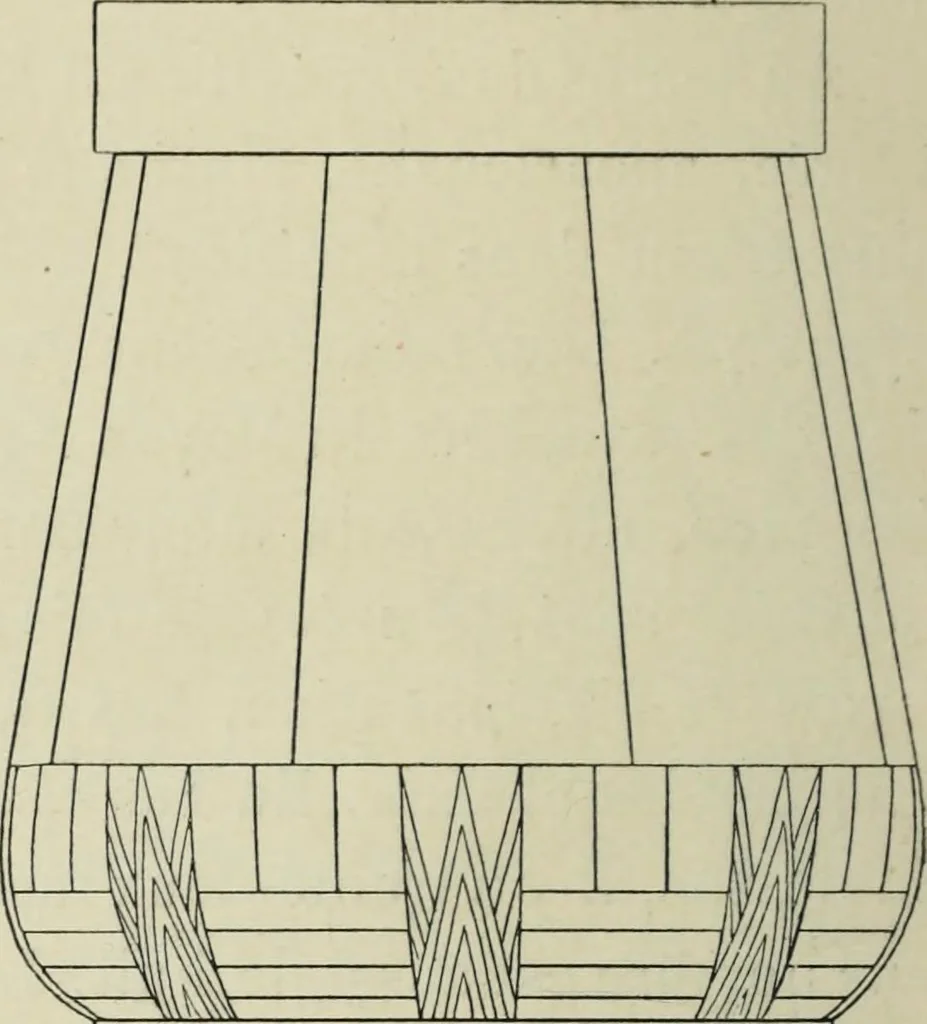An illustration from Histoire de l'ordre lotiforme; étude d'archéologie égyptienne, 1897, leaf 286