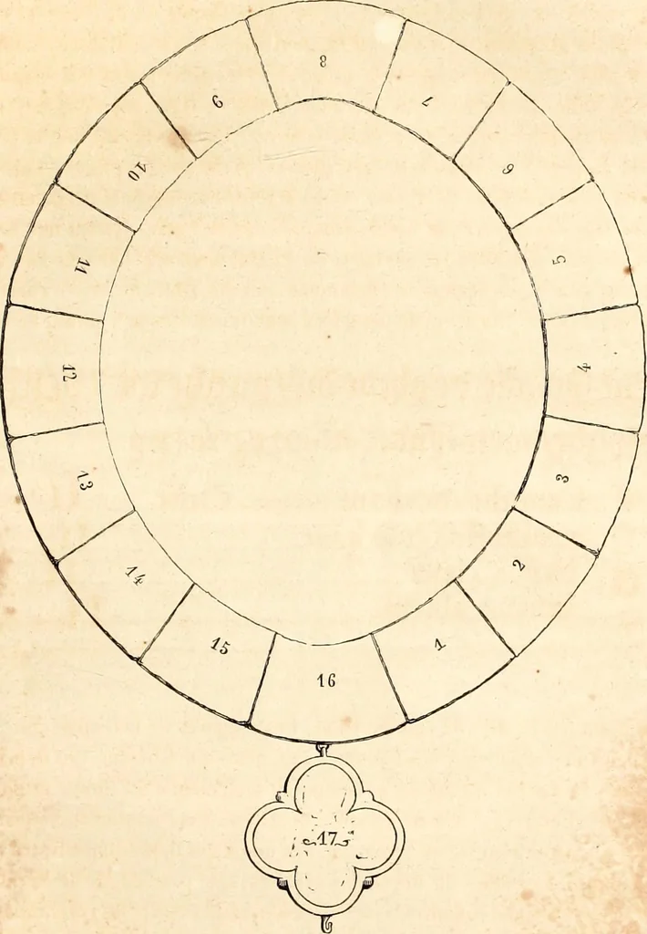 An illustration from Histoire de l'orfévrerie-joaillerie et des anciennes communautés et confréries d'orfévres-joailliers de la France et de la Belgique, 1850, leaf 80