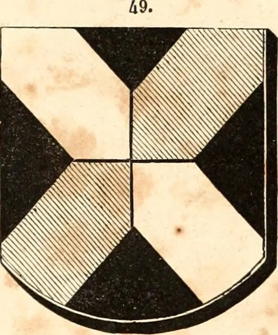 An illustration from Histoire de l'orfévrerie-joaillerie et des anciennes communautés et confréries d'orfévres-joailliers de la France et de la Belgique, 1850, leaf 874