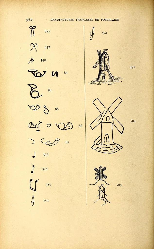 An illustration from Histoire des manufactures françaises de porcelaine, précédée d'une lettre de M. le marquis de Vogüé .., 1906, leaf 1020