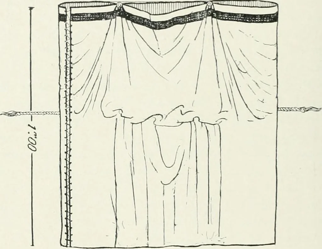 An illustration from Histoire du costume antique d'après des études sur le modèle vivant, 1922, leaf 85