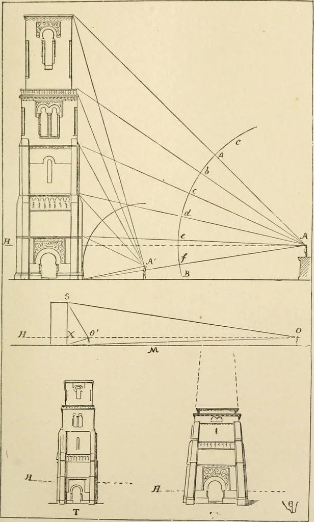 An illustration from Histoire d'un dessinateur, comment on apprend à dessiner;, 1879, leaf 102