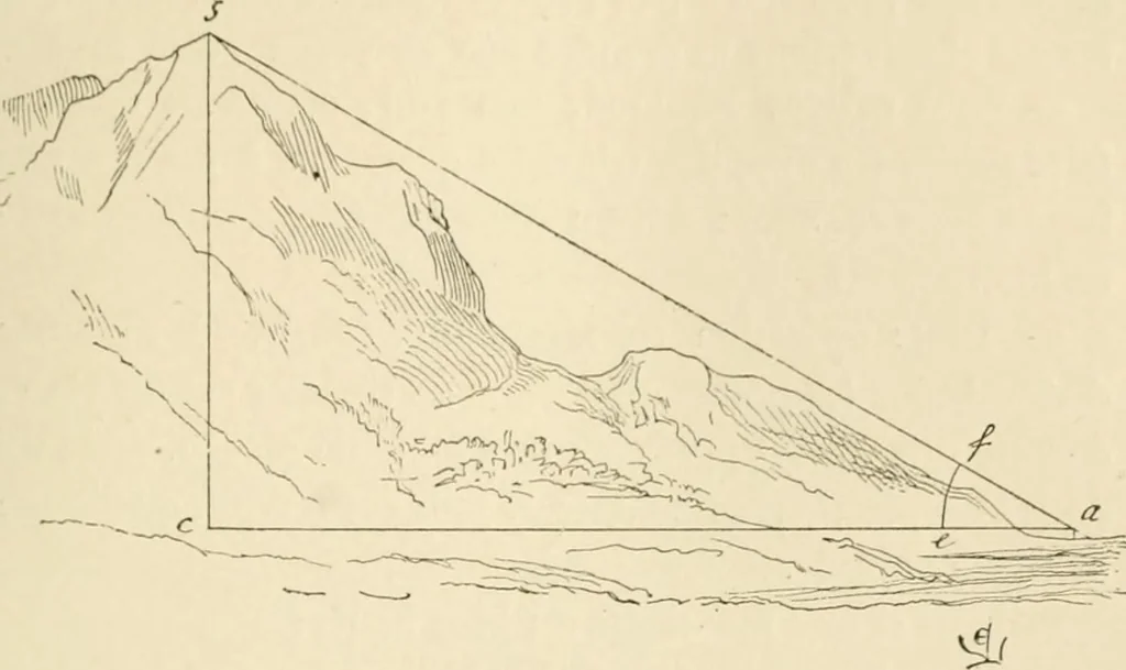 An illustration from Histoire d'un dessinateur, comment on apprend à dessiner;, 1879, leaf 158