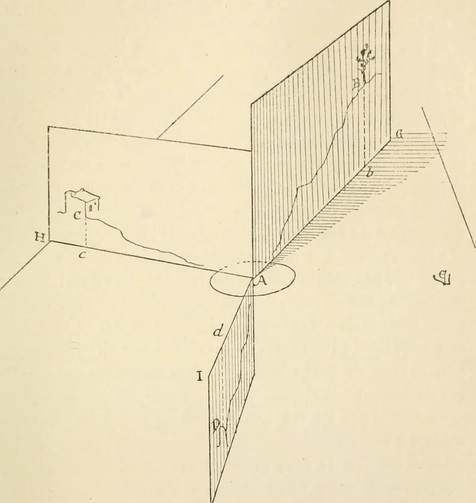 An illustration from Histoire d'un dessinateur, comment on apprend à dessiner;, 1879, leaf 160