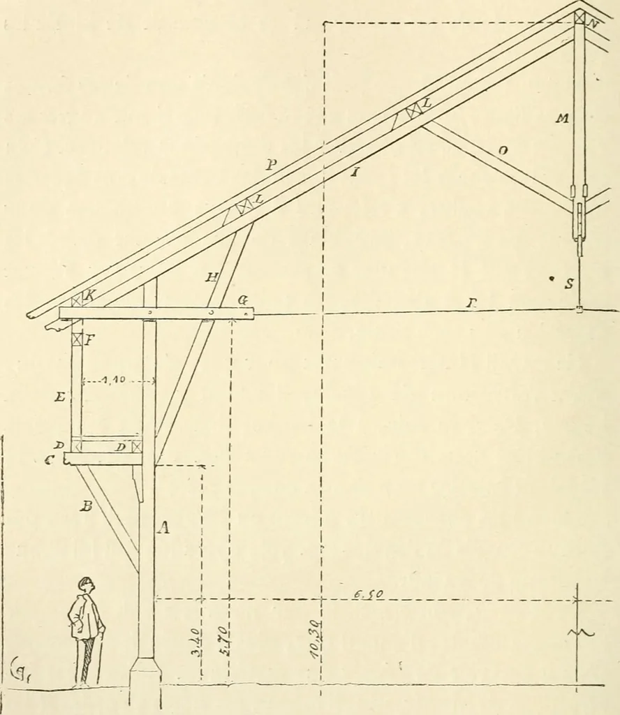 An illustration from Histoire d'un dessinateur, comment on apprend à dessiner;, 1879, leaf 177
