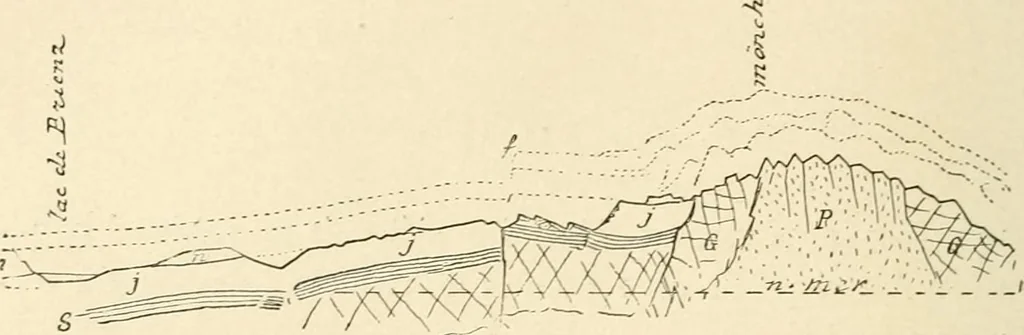 An illustration from Histoire d'un dessinateur, comment on apprend à dessiner;, 1879, leaf 275
