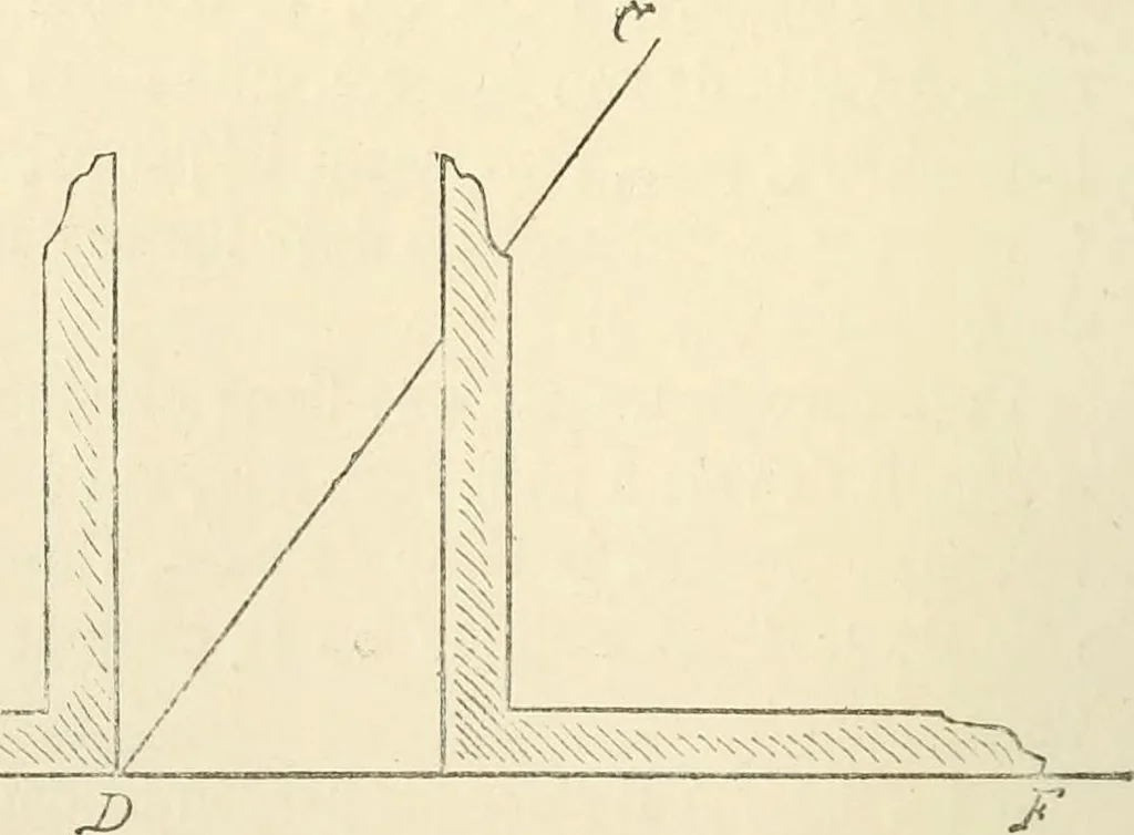 An illustration from Histoire d'un dessinateur, comment on apprend à dessiner;, 1879, leaf 33