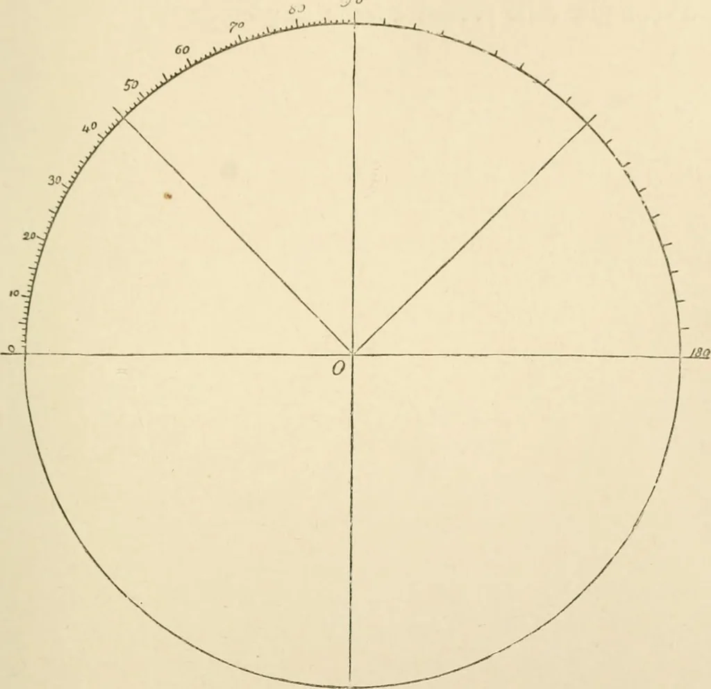 An illustration from Histoire d'un dessinateur, comment on apprend à dessiner;, 1879, leaf 34