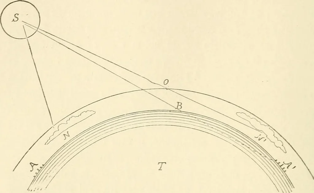 An illustration from Histoire d'un dessinateur, comment on apprend à dessiner;, 1879, leaf 57