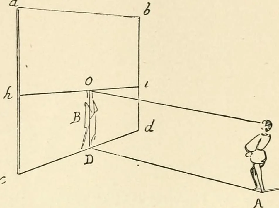 An illustration from Histoire d'un dessinateur, comment on apprend à dessiner;, 1879, leaf 85