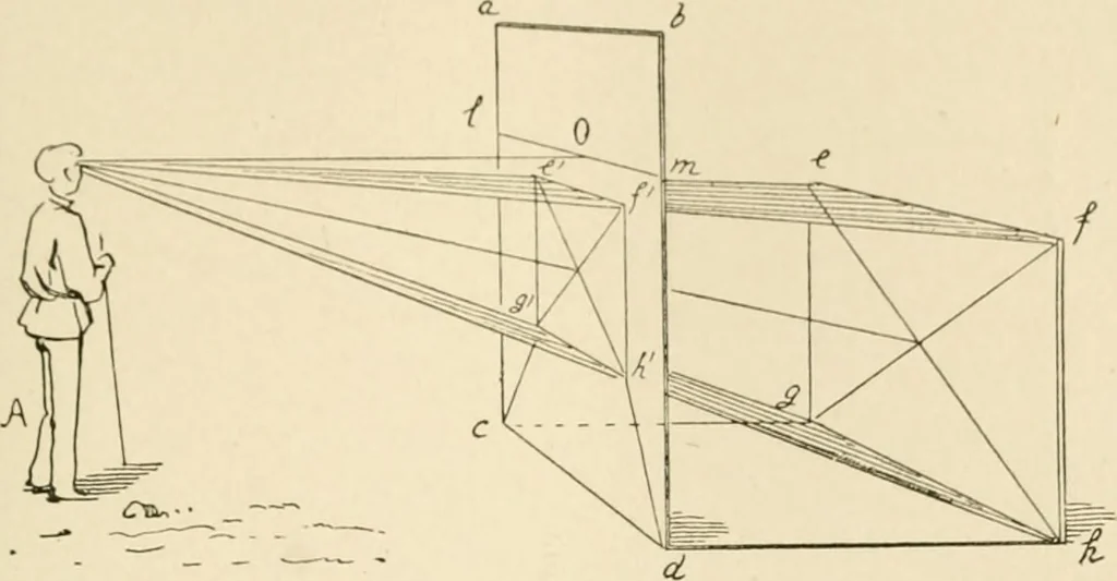 An illustration from Histoire d'un dessinateur, comment on apprend à dessiner;, 1879, leaf 86