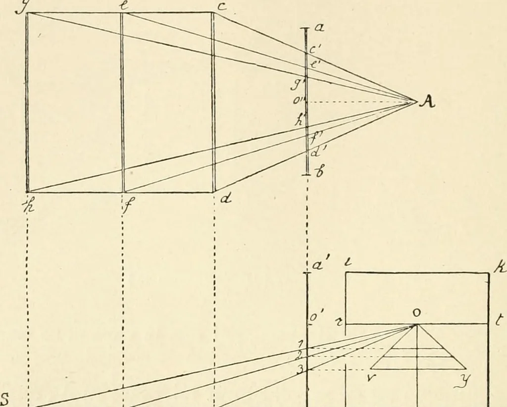 An illustration from Histoire d'un dessinateur, comment on apprend à dessiner;, 1879, leaf 87