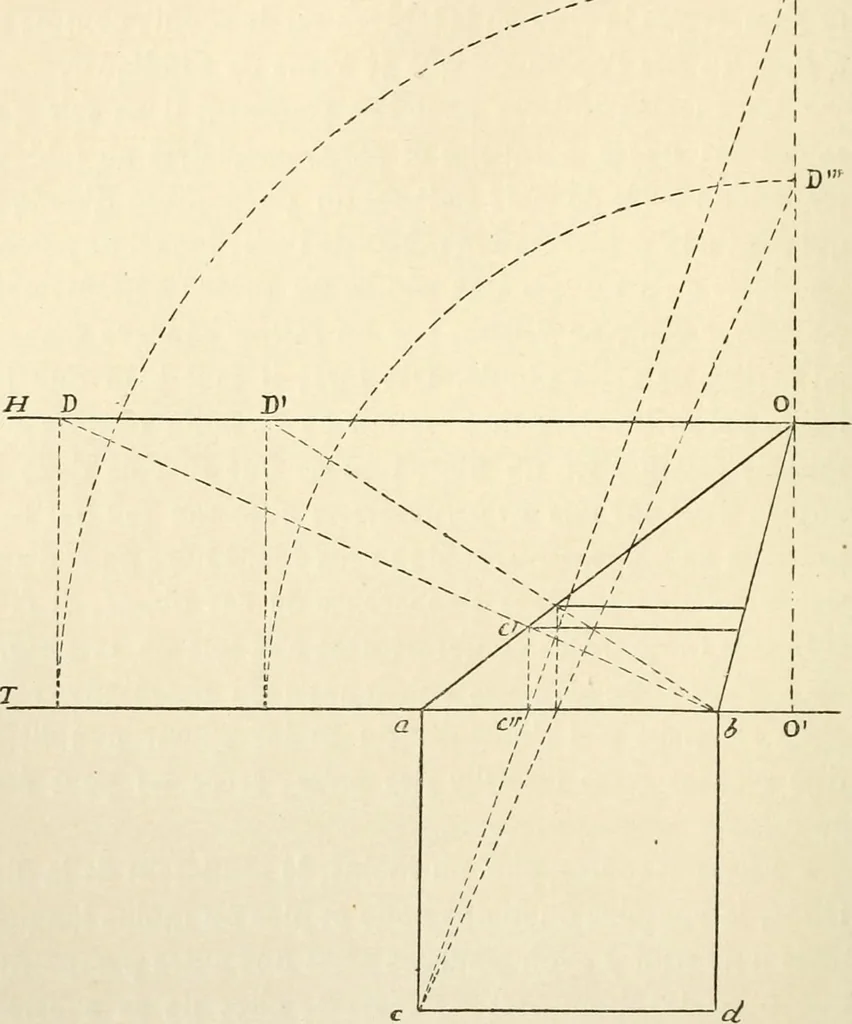 An illustration from Histoire d'un dessinateur, comment on apprend à dessiner;, 1879, leaf 89
