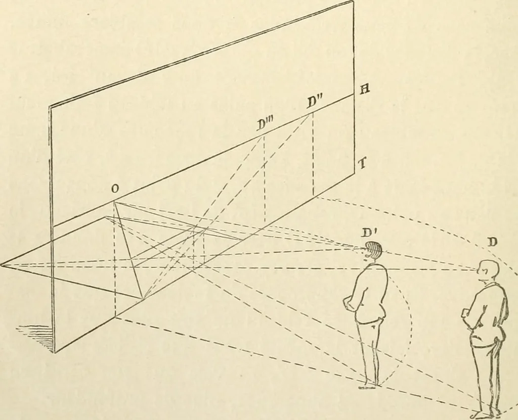 An illustration from Histoire d'un dessinateur, comment on apprend à dessiner;, 1879, leaf 91
