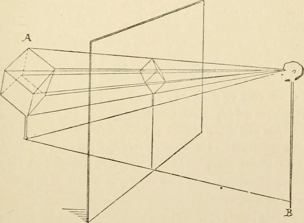 An illustration from Histoire d'un dessinateur, comment on apprend à dessiner;, 1879, leaf 92