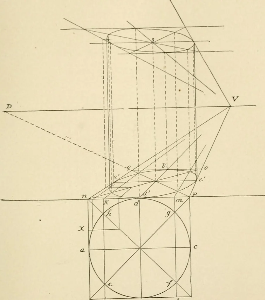 An illustration from Histoire d'un dessinateur, comment on apprend à dessiner;, 1879, leaf 98
