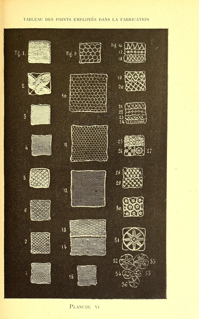 An illustration from Histoire du point d'Alençon depuis son origine jusq'ua nos jours, 1886, leaf 97