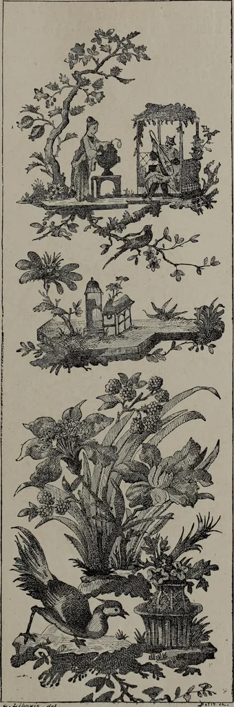 An illustration from Histoire du tissu ancien à l'exposition de l'Union centrale des arts décoratifs, 1883, leaf 29