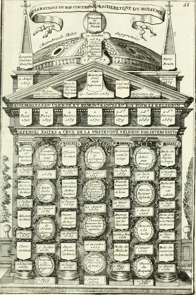 An illustration from Histoire dv roy Lovis le Grand, par les medailles, emblêmes, deuises, jettons, inscriptions, armoiries, et autres monumens publics;, 1691, leaf 106