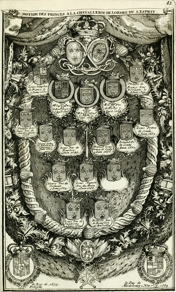 An illustration from Histoire dv roy Lovis le Grand, par les medailles, emblêmes, deuises, jettons, inscriptions, armoiries, et autres monumens publics;, 1691, leaf 114