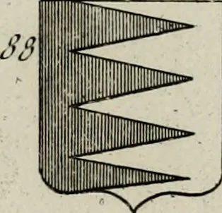 An illustration from Histoire, 1784, leaf 714