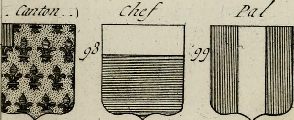 An illustration from Histoire, 1784, leaf 714