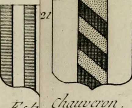 An illustration from Histoire, 1784, leaf 716