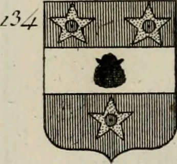 An illustration from Histoire, 1784, leaf 716
