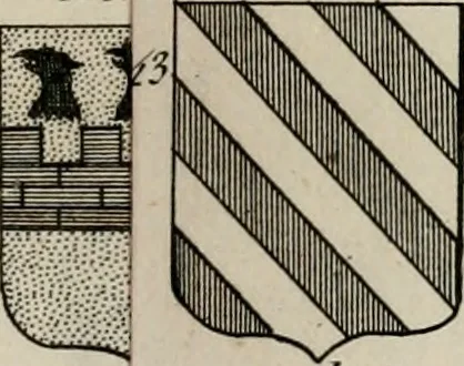 An illustration from Histoire, 1784, leaf 716