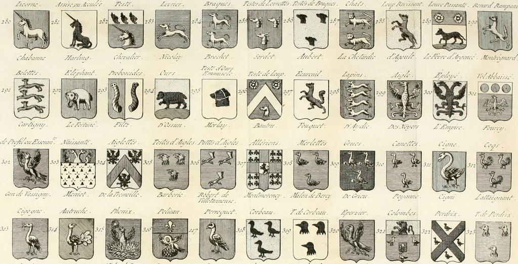 An illustration from Histoire, 1784, leaf 723