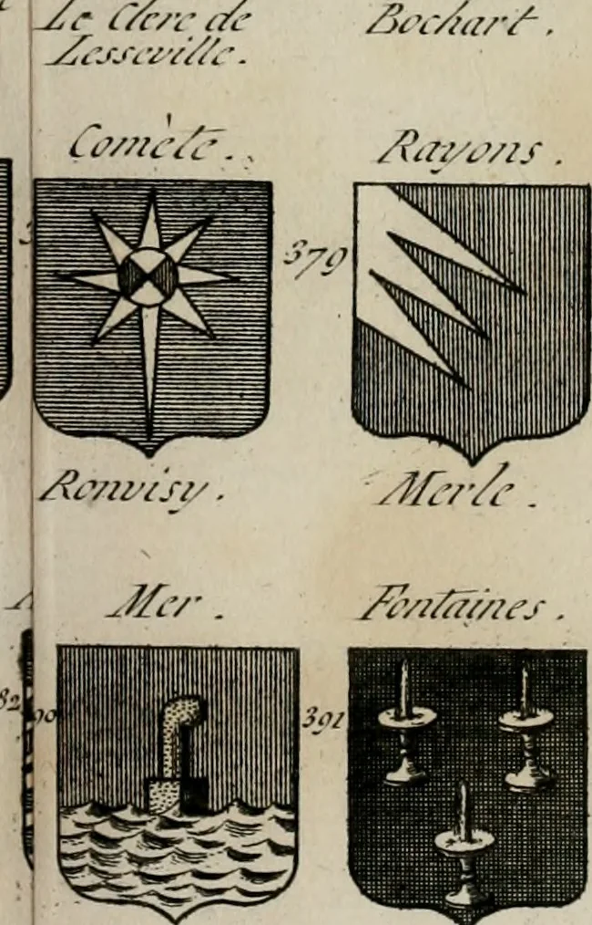 An illustration from Histoire, 1784, leaf 724