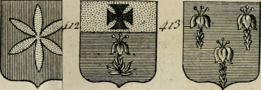 An illustration from Histoire, 1784, leaf 726
