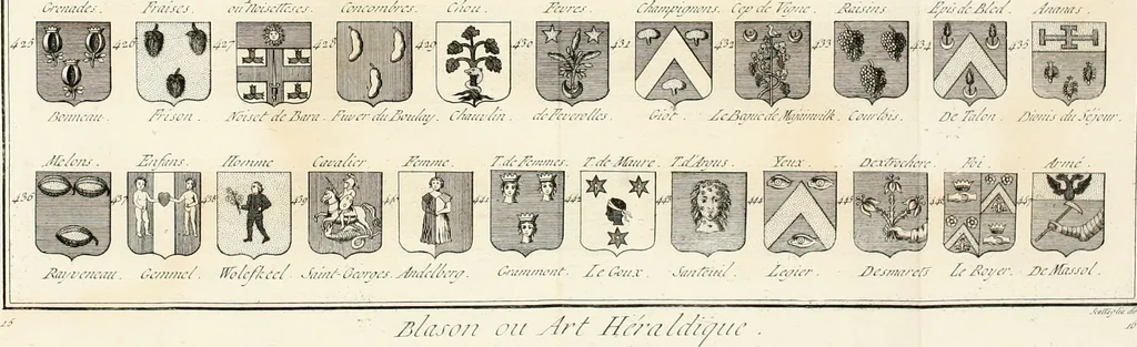 An illustration from Histoire, 1784, leaf 727
