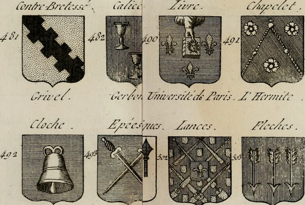 An illustration from Histoire, 1784, leaf 728