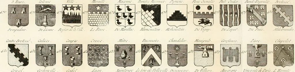 An illustration from Histoire, 1784, leaf 729