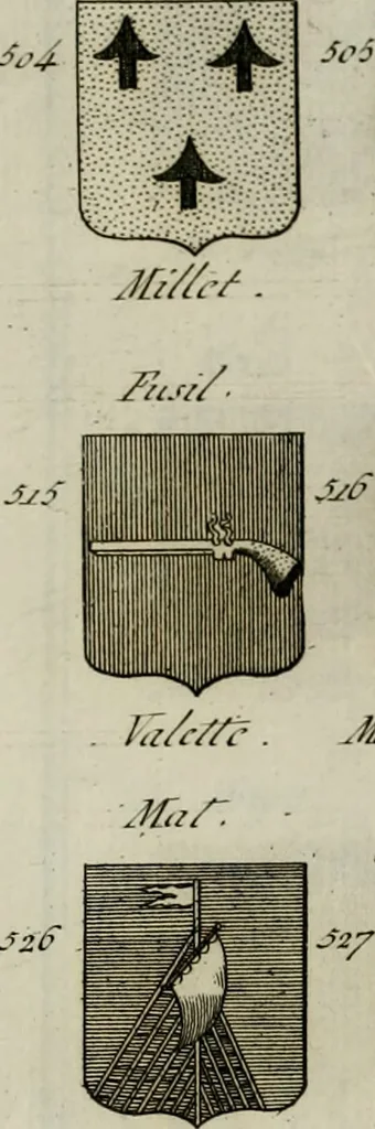 An illustration from Histoire, 1784, leaf 730