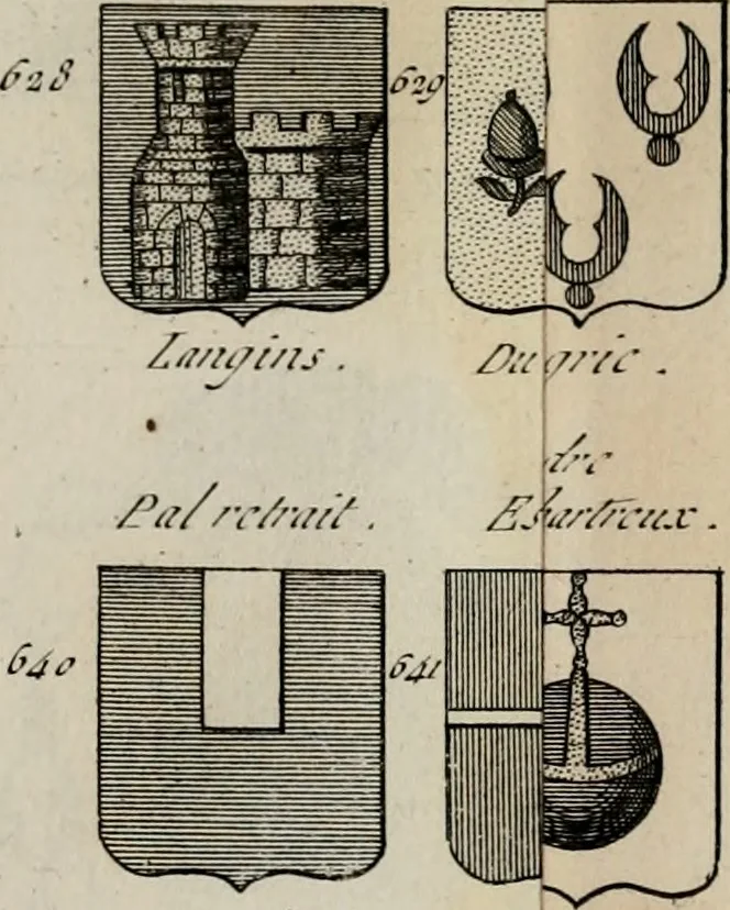 An illustration from Histoire, 1784, leaf 734