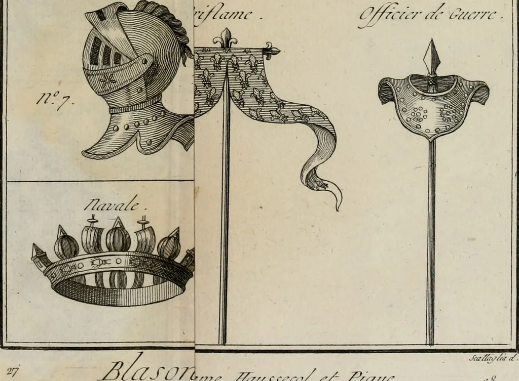 An illustration from Histoire, 1784, leaf 738