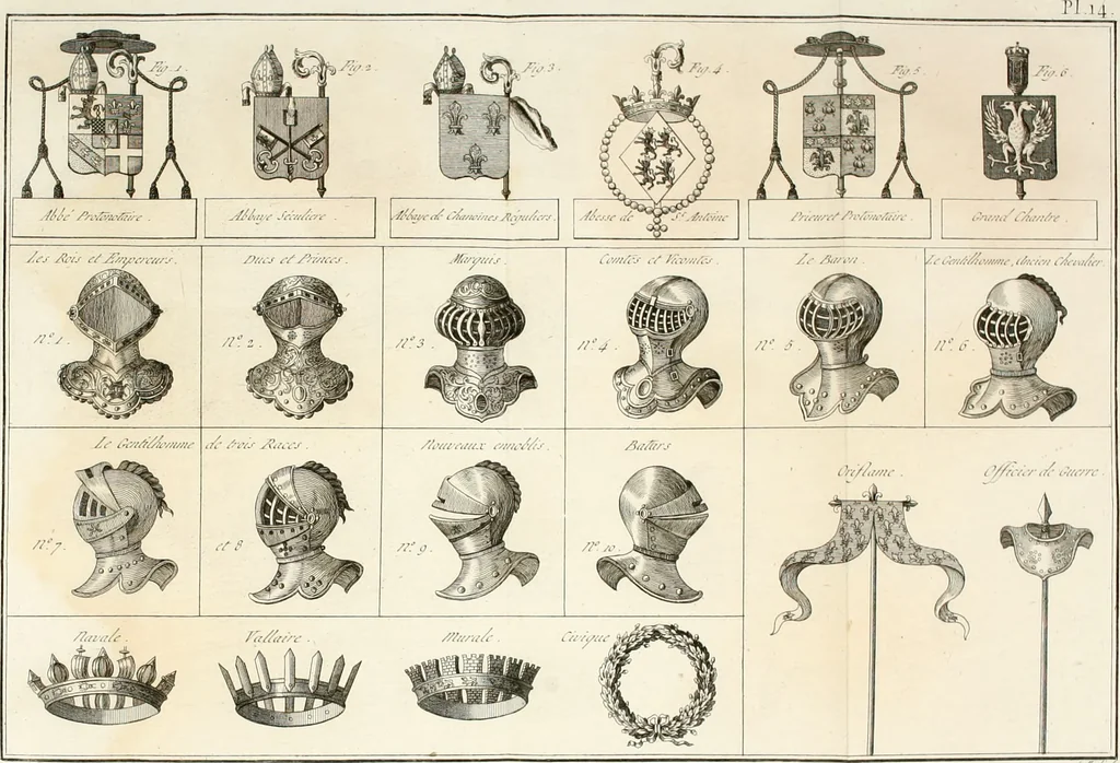 An illustration from Histoire, 1784, leaf 739
