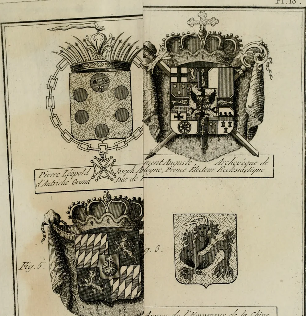 An illustration from Histoire, 1784, leaf 742