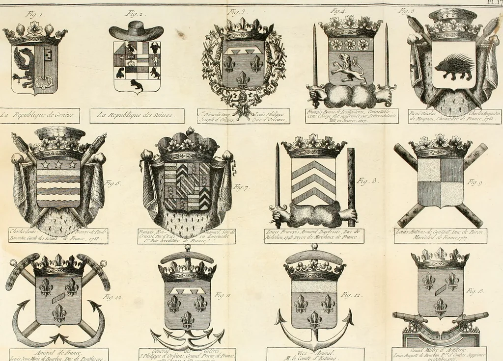 An illustration from Histoire, 1784, leaf 745