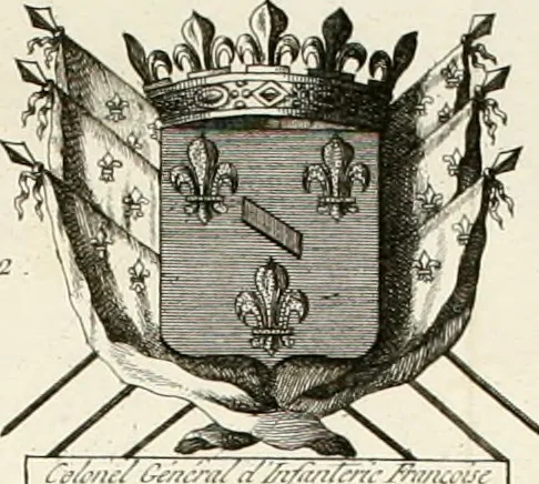 An illustration from Histoire, 1784, leaf 749