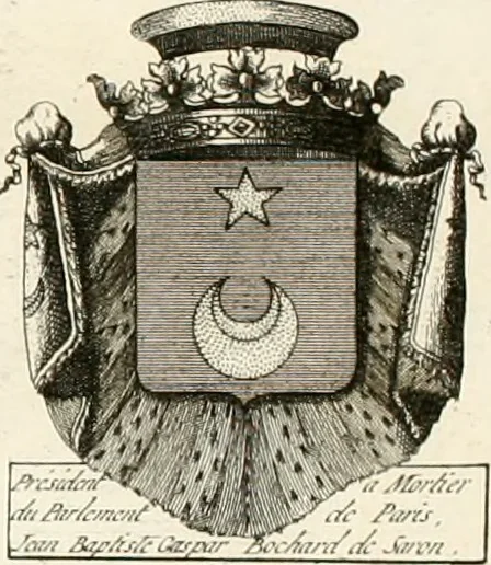 An illustration from Histoire, 1784, leaf 749