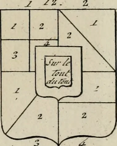 An illustration from Histoire, 1784, leaf 750