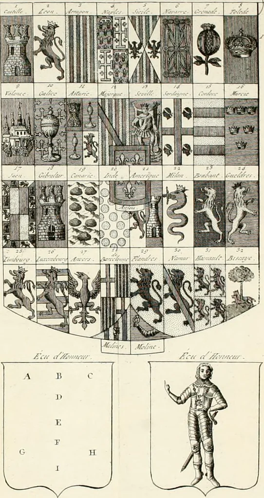 An illustration from Histoire, 1784, leaf 751