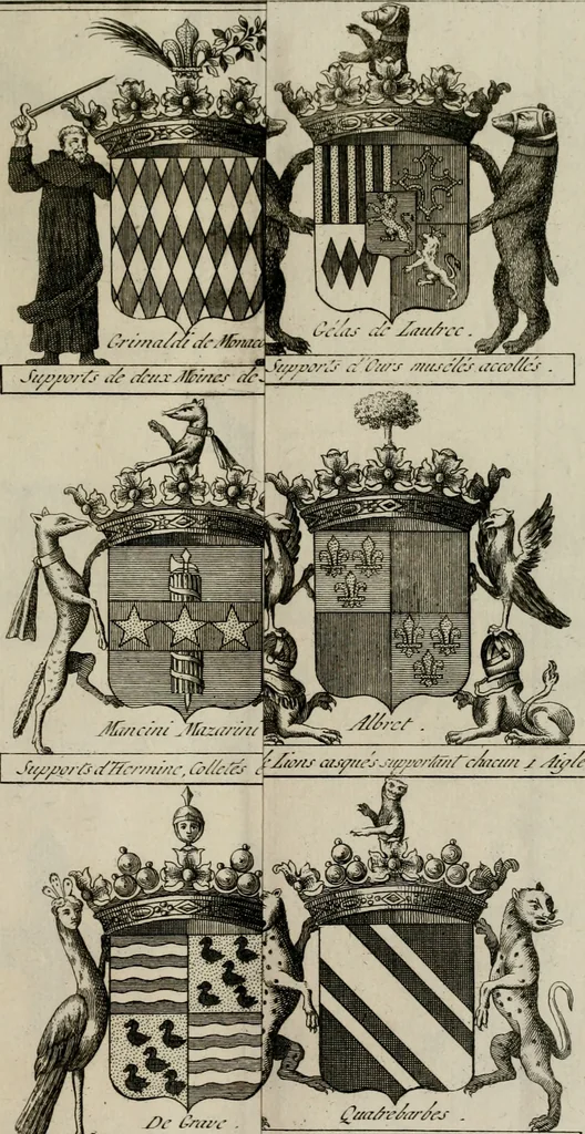 An illustration from Histoire, 1784, leaf 754