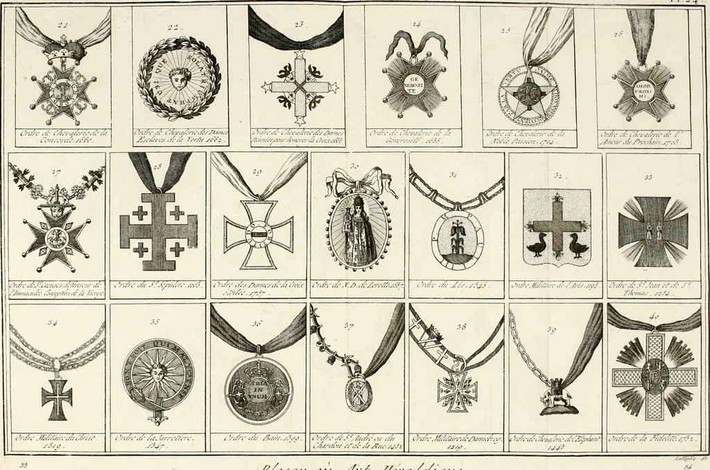 An illustration from Histoire, 1784, leaf 759