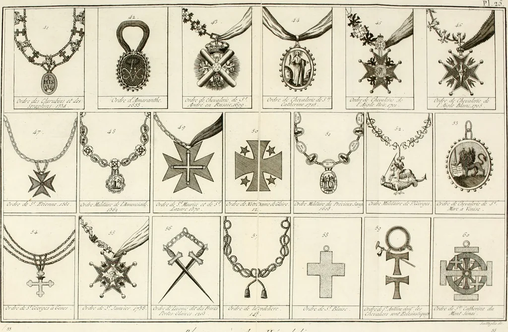 An illustration from Histoire, 1784, leaf 761