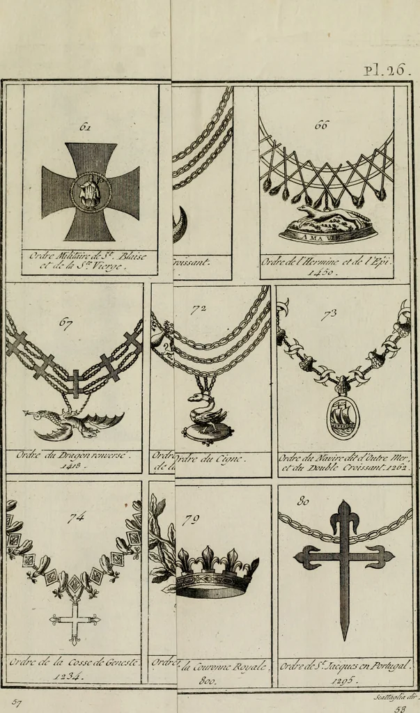 An illustration from Histoire, 1784, leaf 762